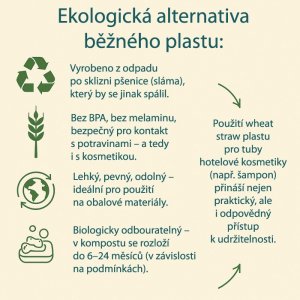 SVING Kondicionér CLUE Eco and Refresh v tubě 30 ml