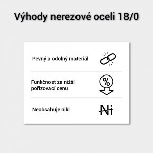 SVING Jídelní lžíce SMART