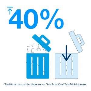 Tork Zásobník na toaletní papír SmartOne Twin mini T9, bílý