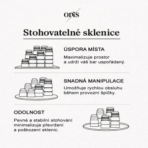 ONIS Sklenice NEW ERA, cooler, 470 ml