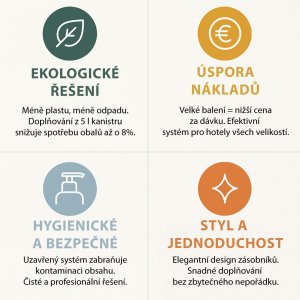 SVING Tělový a vlasový šampon NATURE TOUCH, s pumpičkou, 5 l